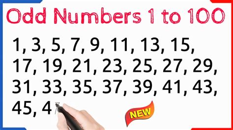 number of odd numbers from 1 to 100|Odd Numbers 1 to 1000 .